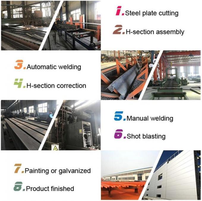 Estructura de acero prefabricada de la luz de la fabricación que construye edificios industriales modificados para requisitos particulares de la fabricación de Warehouse