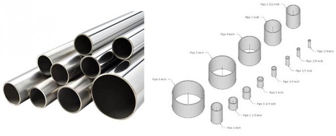 Redondo/cuadrado/rectangular/hex./tubería de acero inoxidable del tubo 20m m 9m m 304 ovales